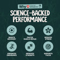 Science-backed Benefits of Ksm-66 Ashwagandha