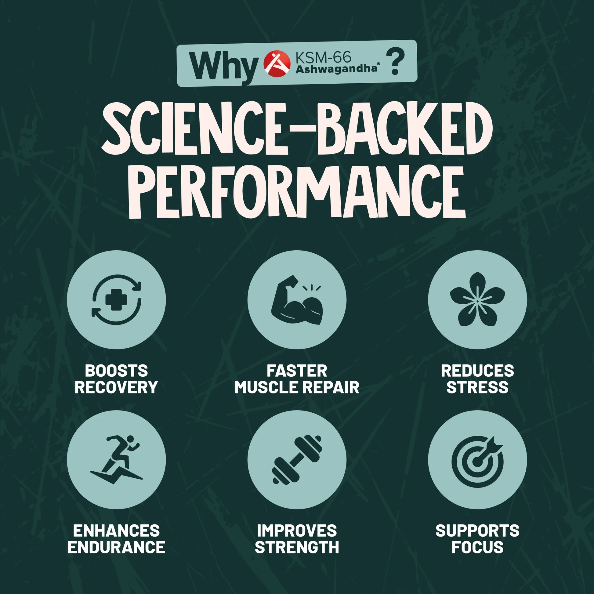 Science-backed Benefits of Ksm-66 Ashwagandha