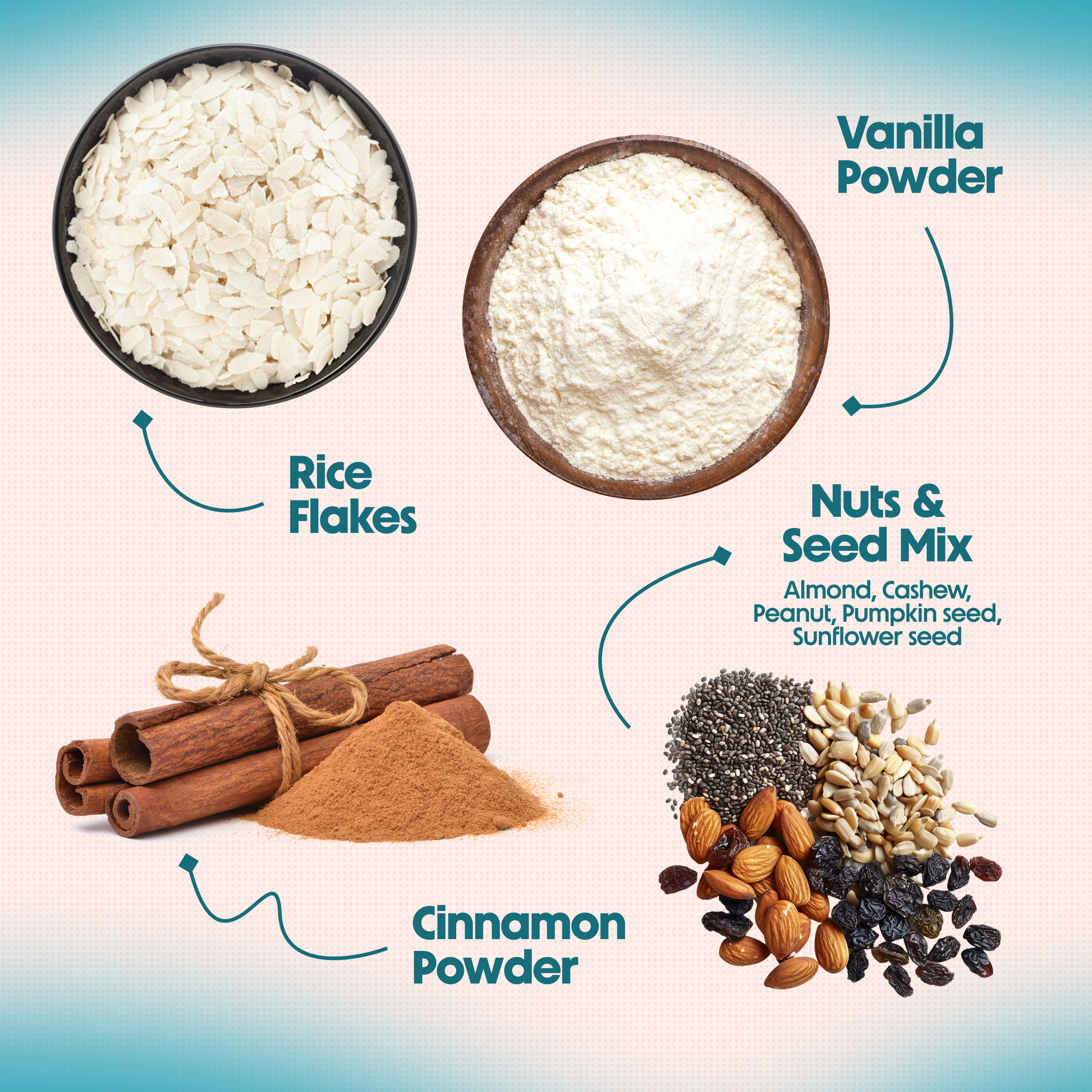 Includes Nuts, Rice Flakes, Seeds, Cinnamon, and Vanilla Powder