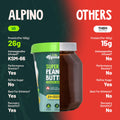 Ashwagandha-infused High-protein Peanut Butter