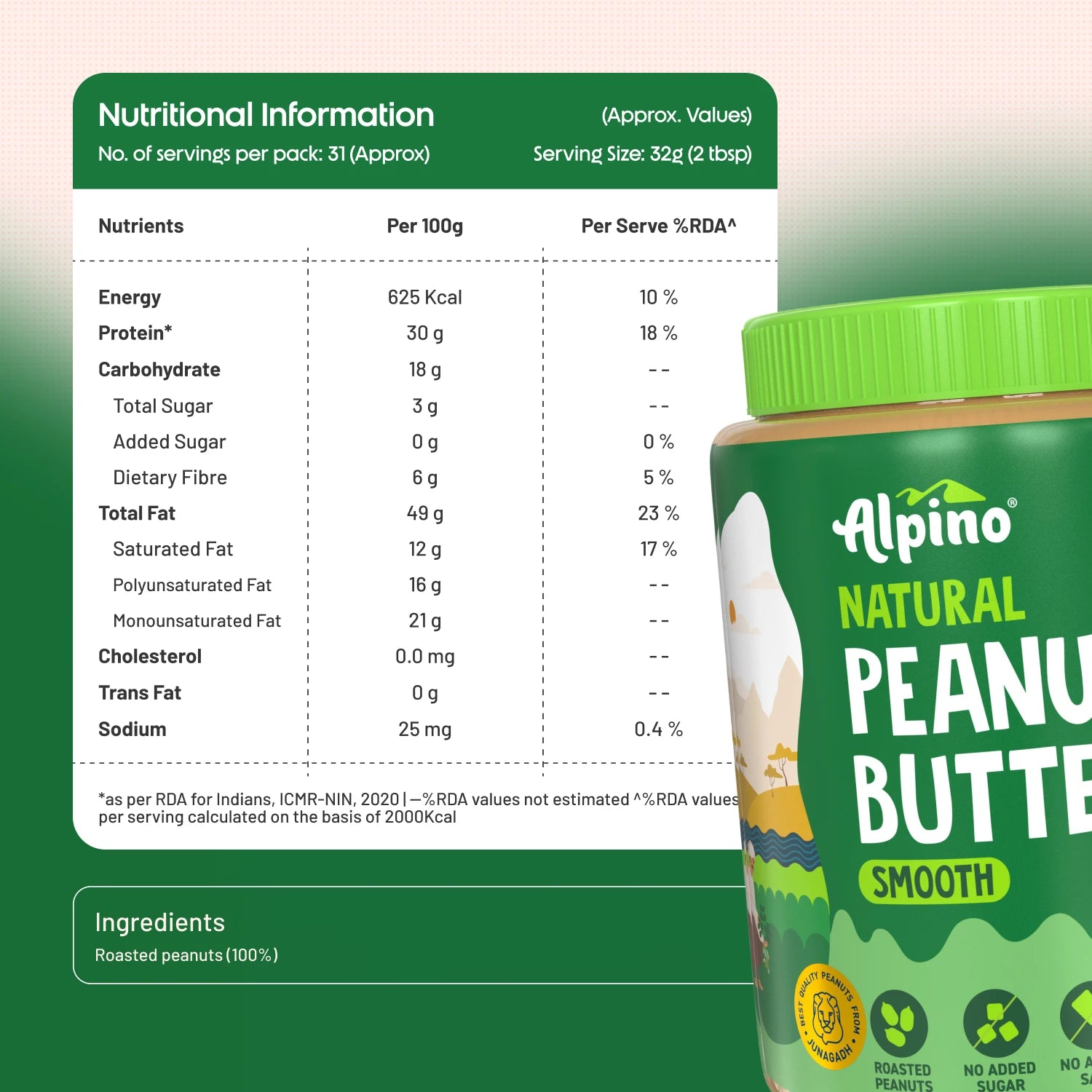High Protein Peanut Butter with No Cholesterol or Trans Fat