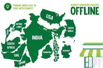 Alpino Going Global – Expanding Our Reach Worldwide
