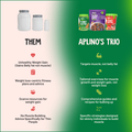 Why Alpino is Better for Healthy Muscle Weight Gain