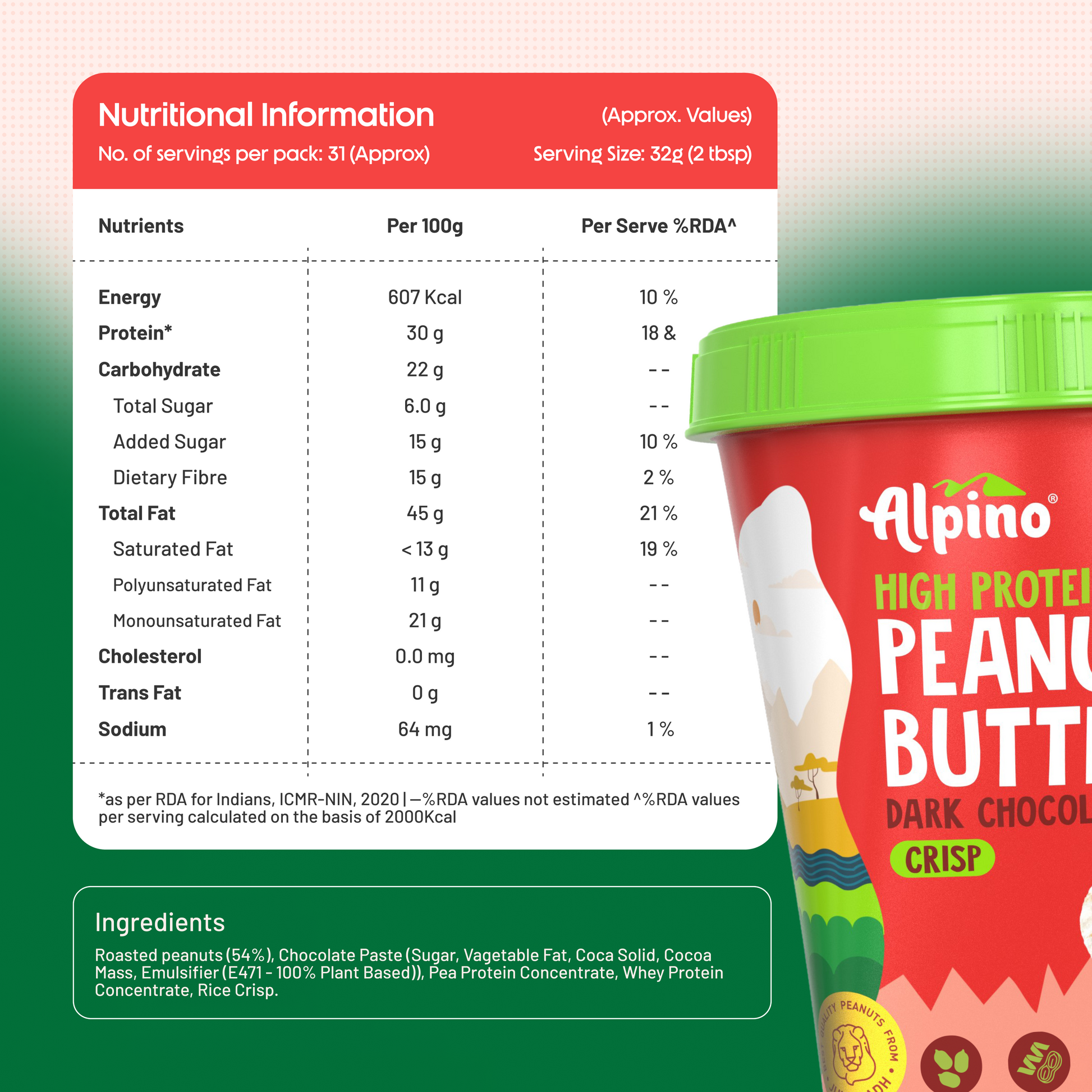 Alpino Peanut Butter Dark Chocolate Nutrition Facts