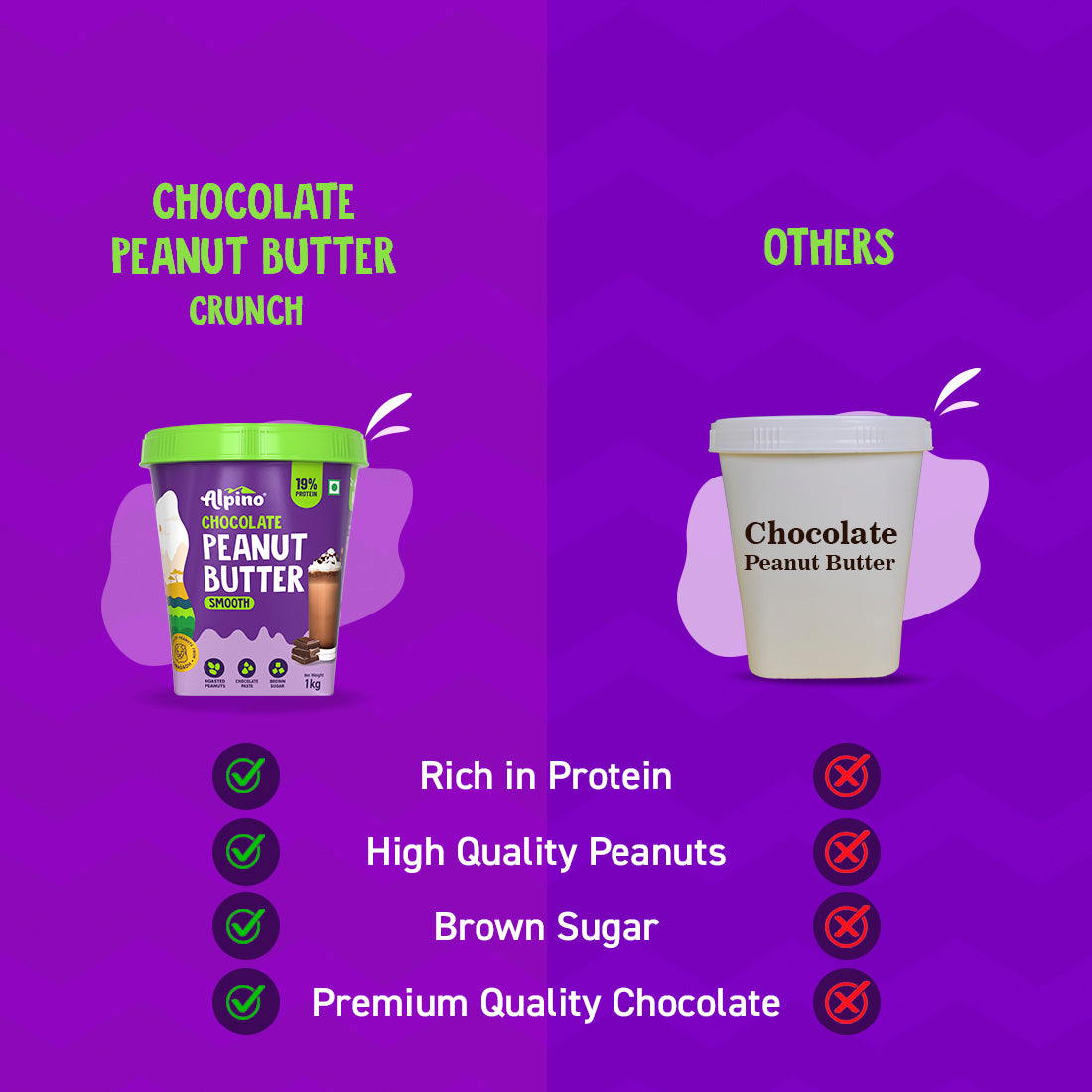 High-quality Chocolate Peanut Butter Made With Real Ingredients