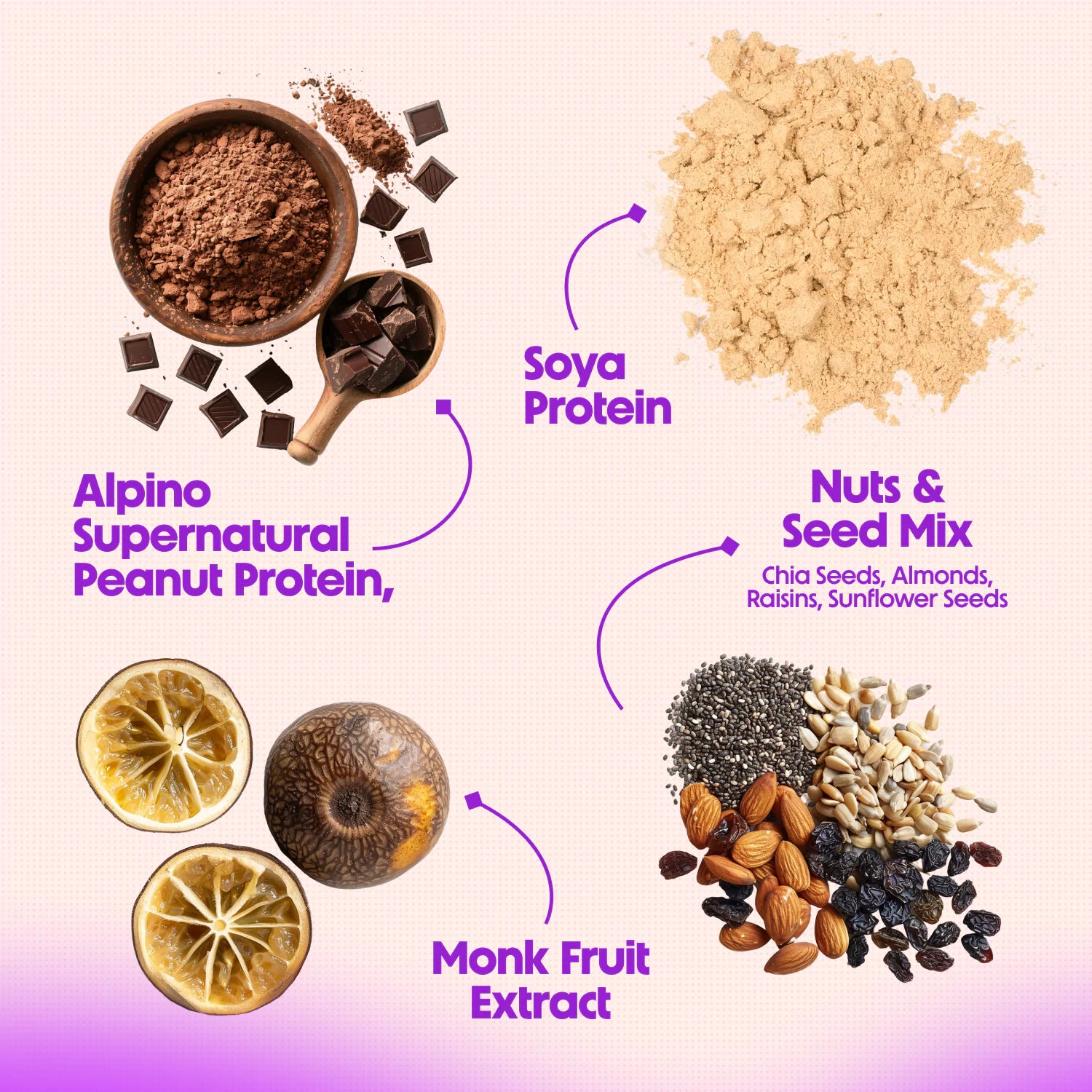 Alpino's Wholesome Formula With Plant-based Superfoods
