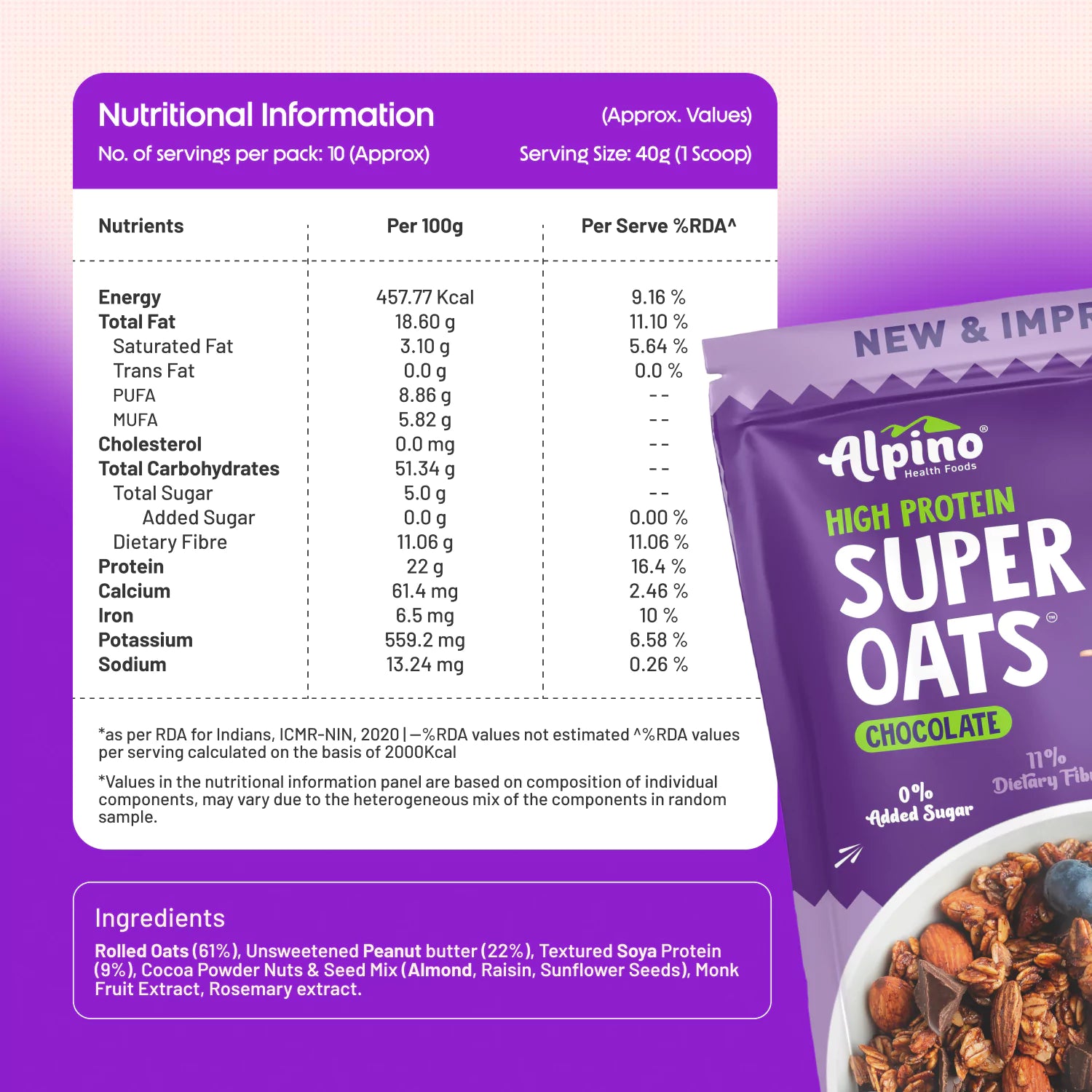 High-protein Oats With 0g Added Sugar and Rich Fiber