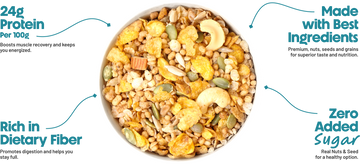 Power-packed Muesli With Nuts, Seeds, and Multigrains