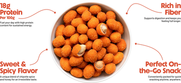 Bowl of Alpino Chipotle Honey Peanut Crackers Packed With 18g Protein