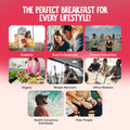 Healthy Breakfast for Every Lifestyle and Routine
