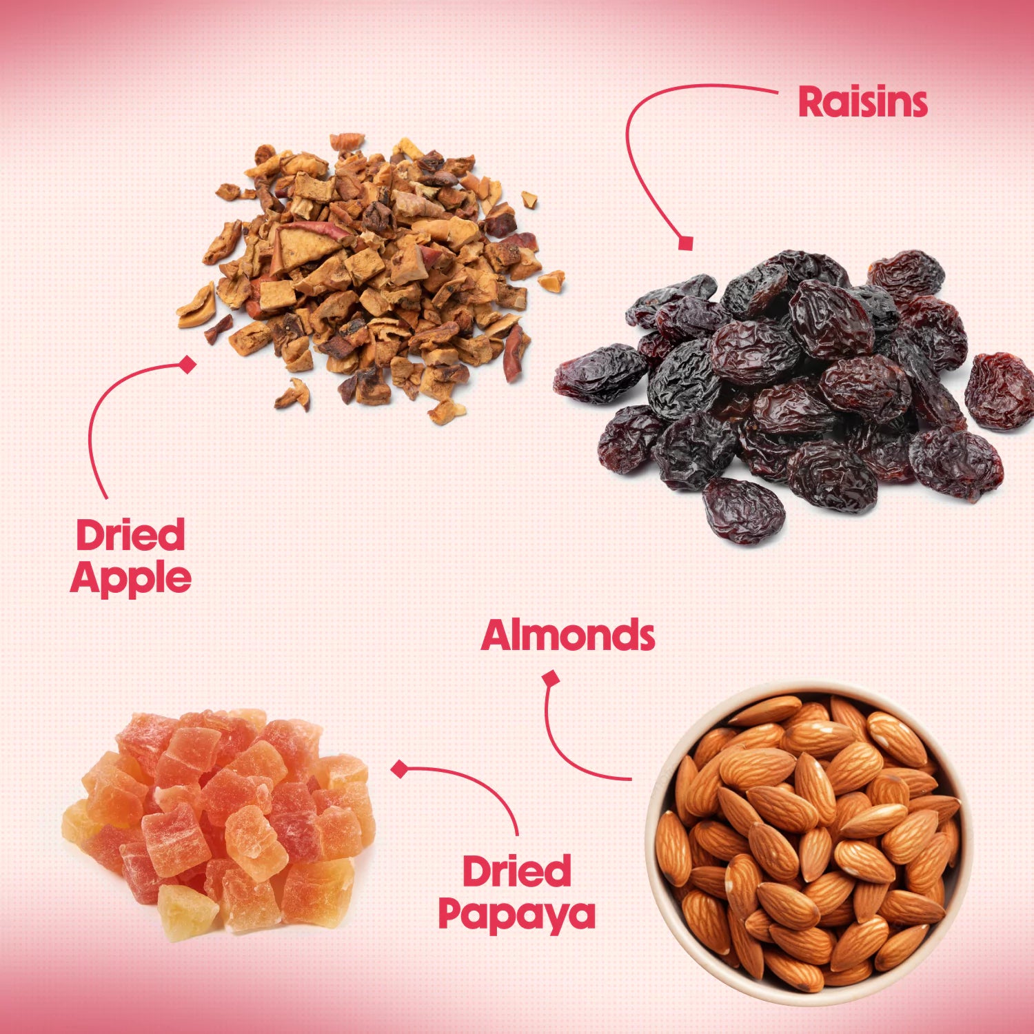 Natural Mix of Dried Fruits and Almonds for Healthy Snacking