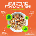 Healthy and Tasty Muesli That’s Ready in Minutes