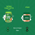 Rich in Protein and Fiber – Better Nutrition in Every Scoop