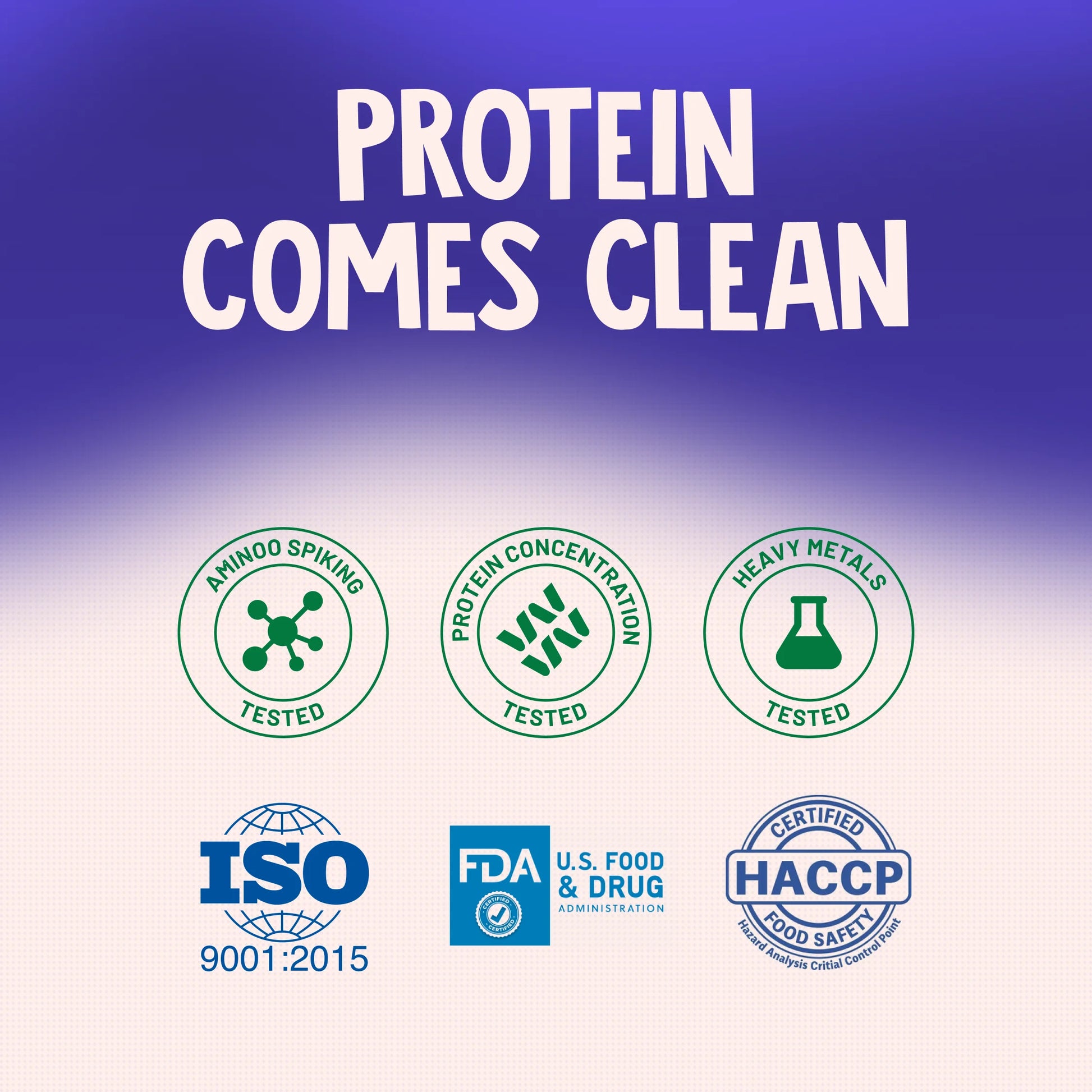 Clean plant protein powder that is tested and is upto world standard