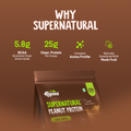 World’s First Peanut Protein Powder with 25g Protein and 5.8g BCAA