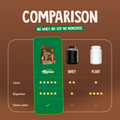 Alpino Supernatural Peanut Protein vs Whey and Plant Protein
