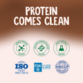 Clean Protein Certifications – ISO, FDA, HACCP Approved and Tested