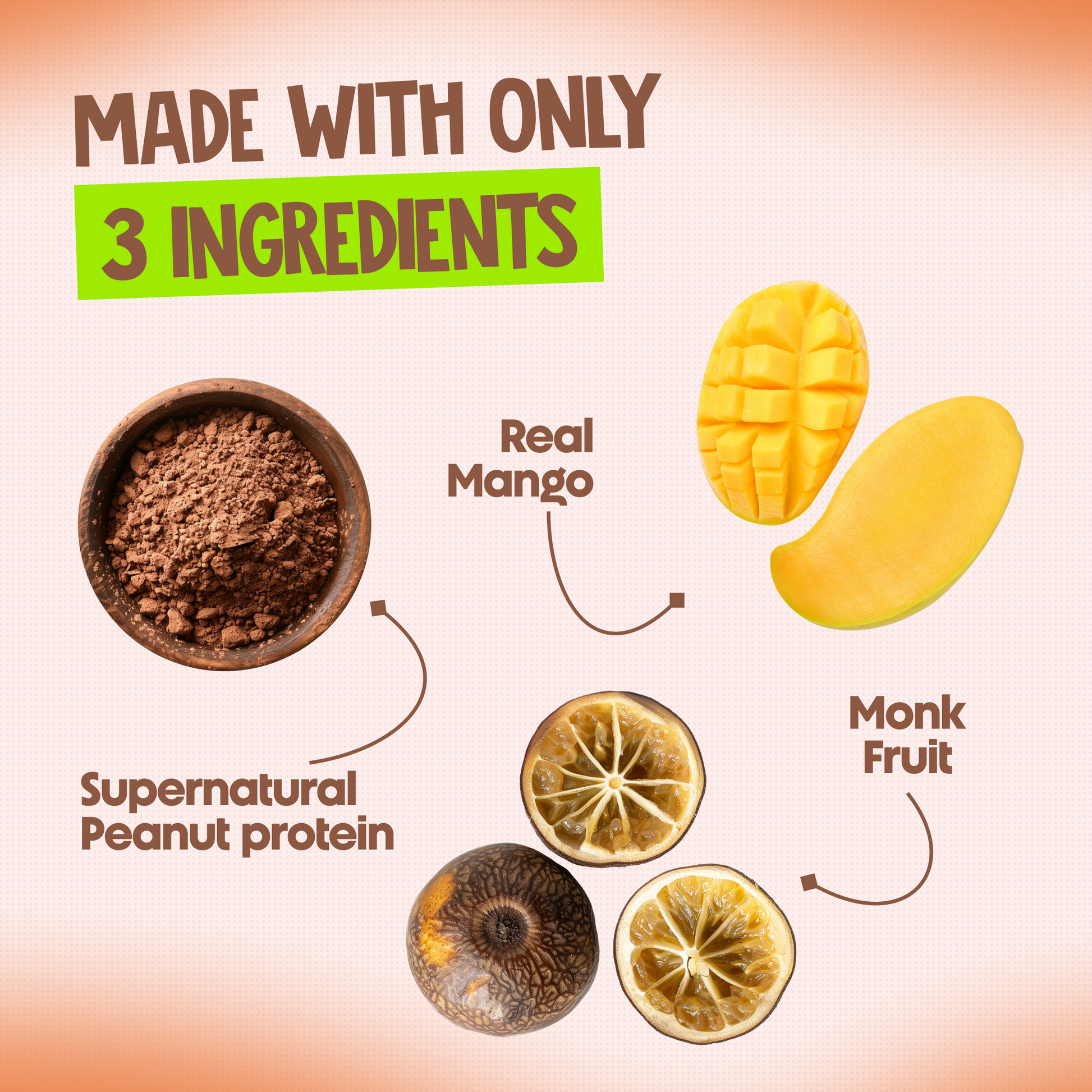 Made With 3 Ingredients – Mango, Peanut Protein, Monk Fruit