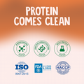 Certified Clean Protein – Iso, Fda, Haccp Approved and Tested