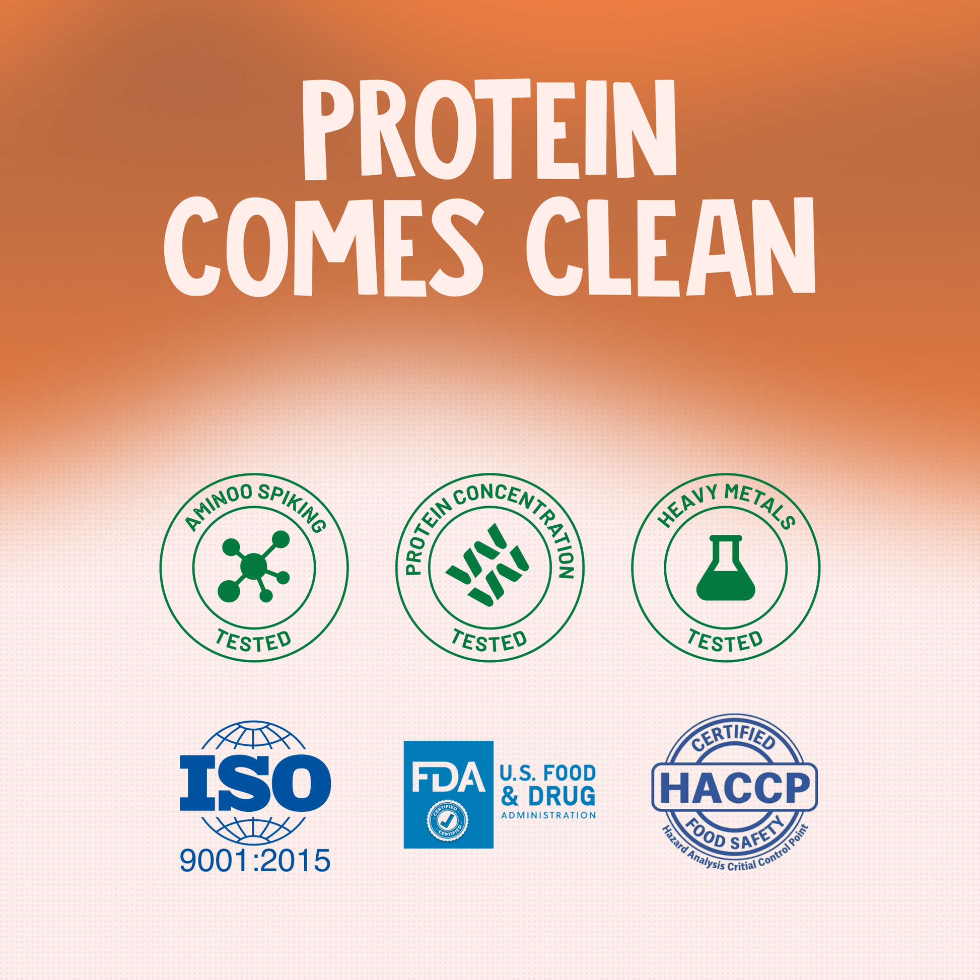 Certified Clean Protein – Iso, Fda, Haccp Approved and Tested