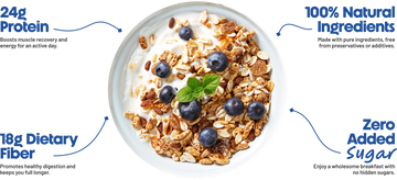 Healthy breakfast bowl with oats, blueberries, and mint