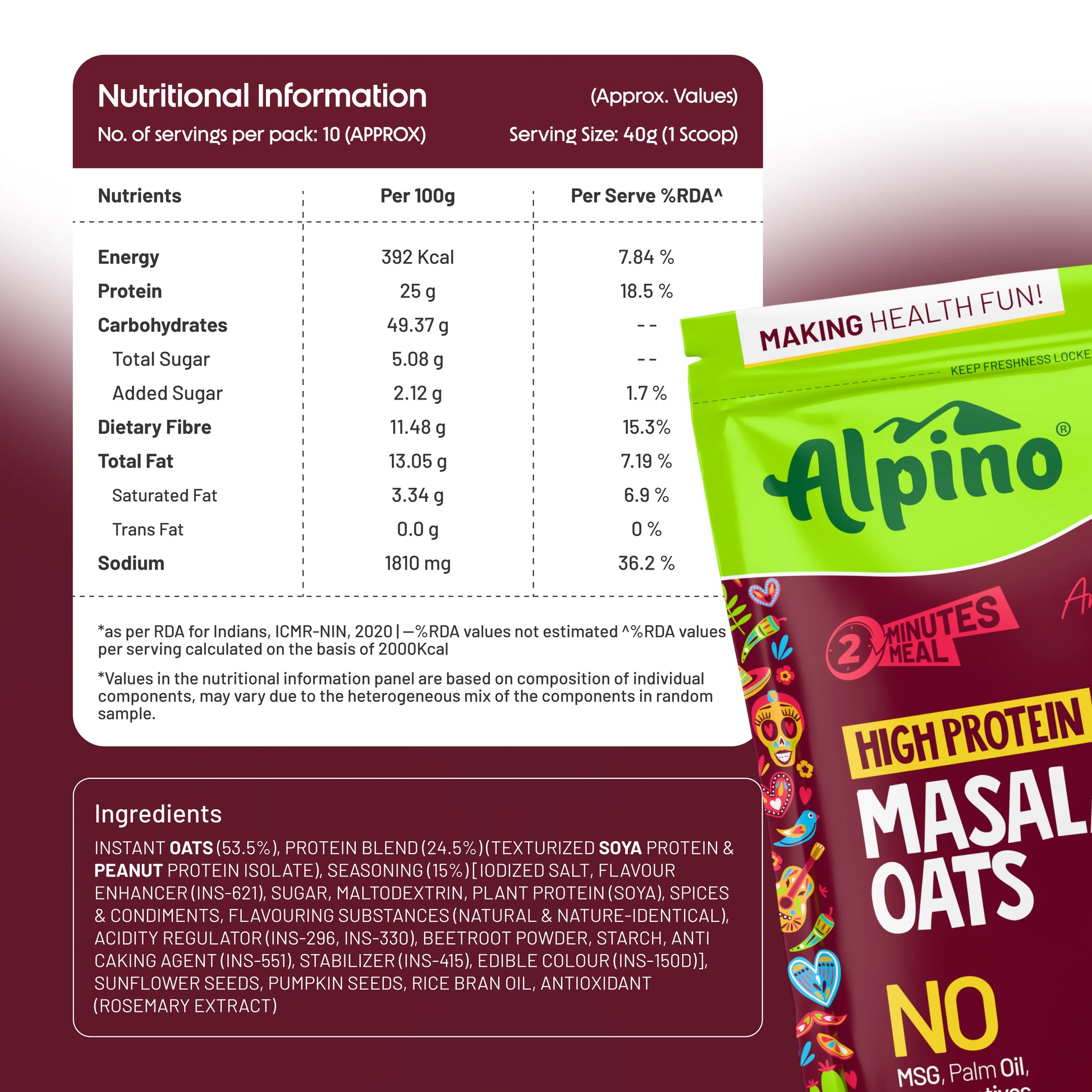 Alpino Masala Oats Hot Mexicana Back Label