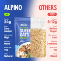 Alpino unsweetened Oats vs Regular Oats – A Healthy Comparison