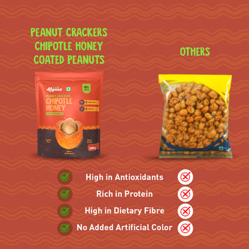 Alpino Peanut Crackers Chipotle Honey 600g (Pack Of 3)