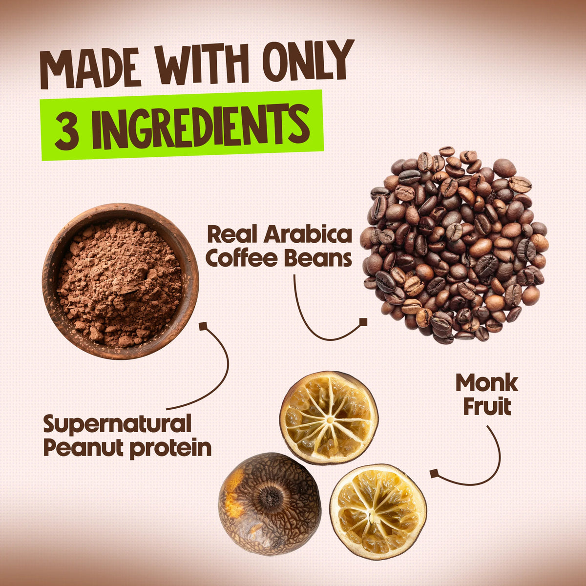 Alpino Supernatural Coffee Protein, made with only arabica coffee beans, monk fruit and peanut protein